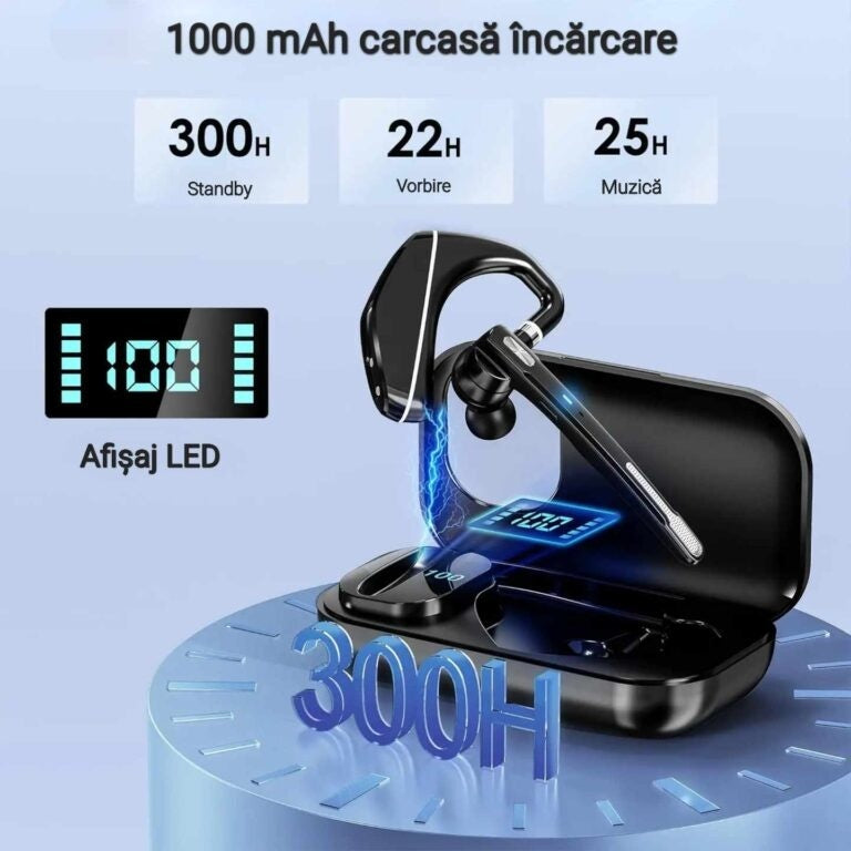 Cască Call Center Bluetooth Techsuit Hearyo A6L, BT 5.3 - imagine 2
