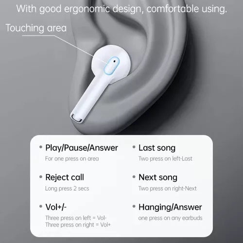Căști Bluetooth Half-in-Ear Yesido TWS35, Microfon, 250mAh, Alb - imagine 3